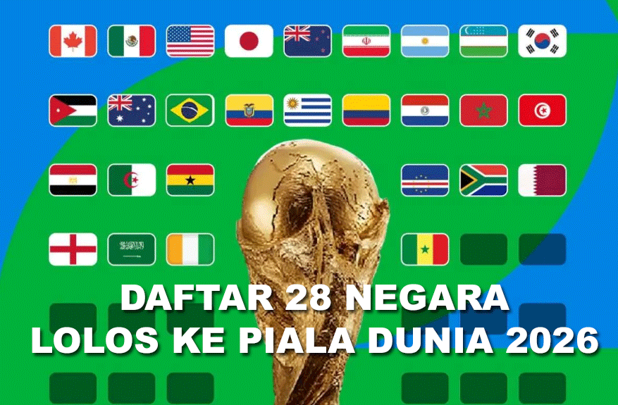Daftar 28 Negara Terbaru yang Lolos ke Piala Dunia 2026