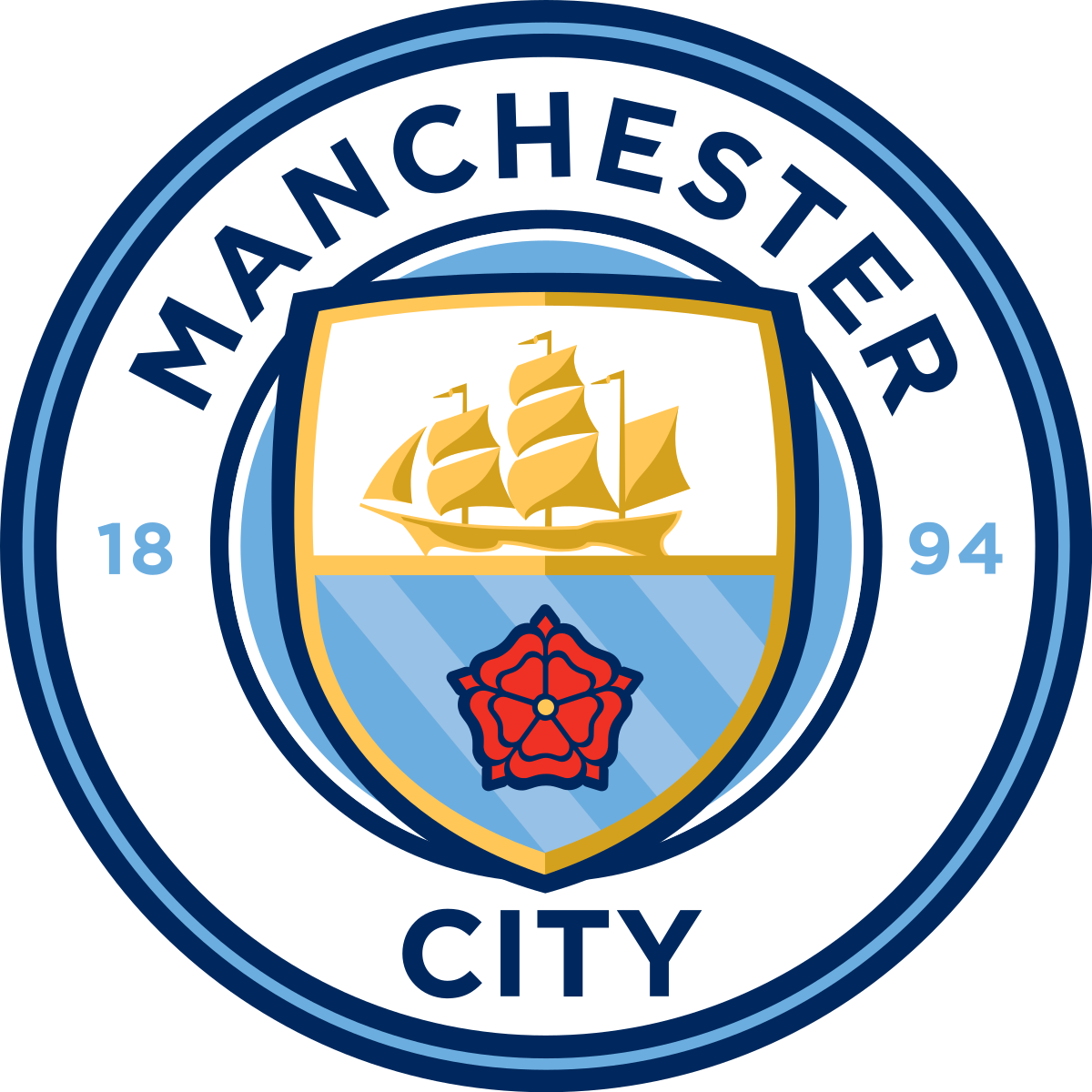 Manchester City vs Leeds 29 November 2025