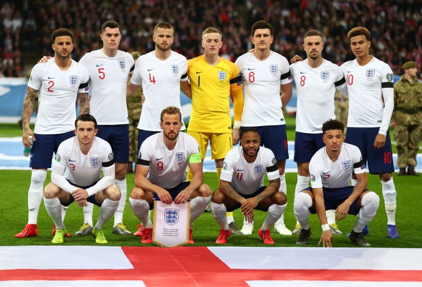 Skuad Inggris
