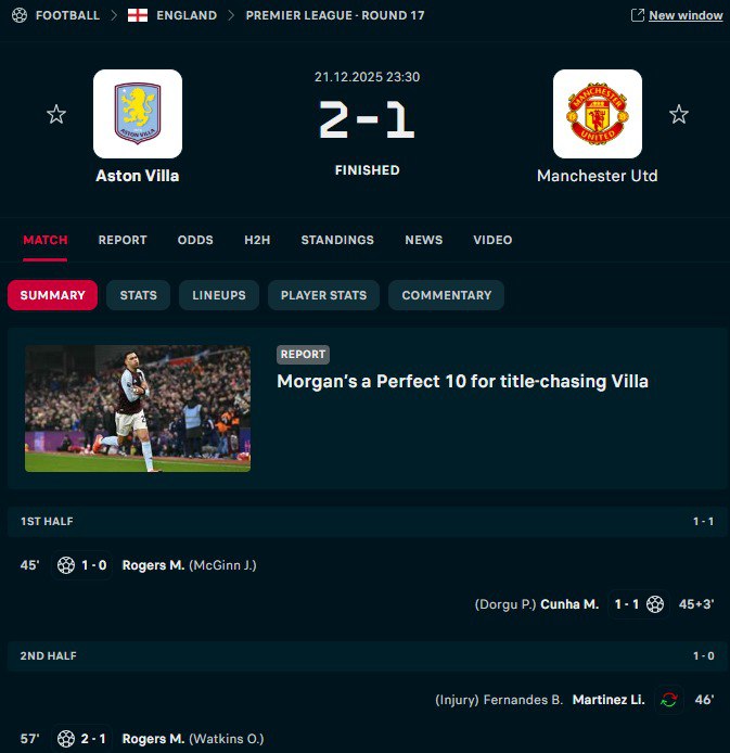 Aston Villa Perkasa! Manchester United Tumbang