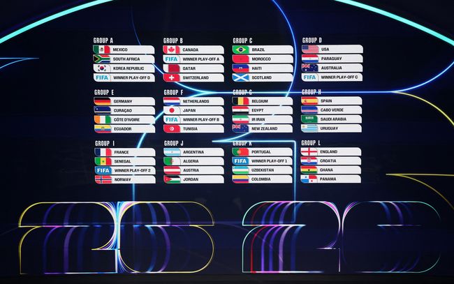 Hasil Lengkap Drawing Piala Dunia 2026: Brazil dan Inggris Terjebak di Grup Neraka