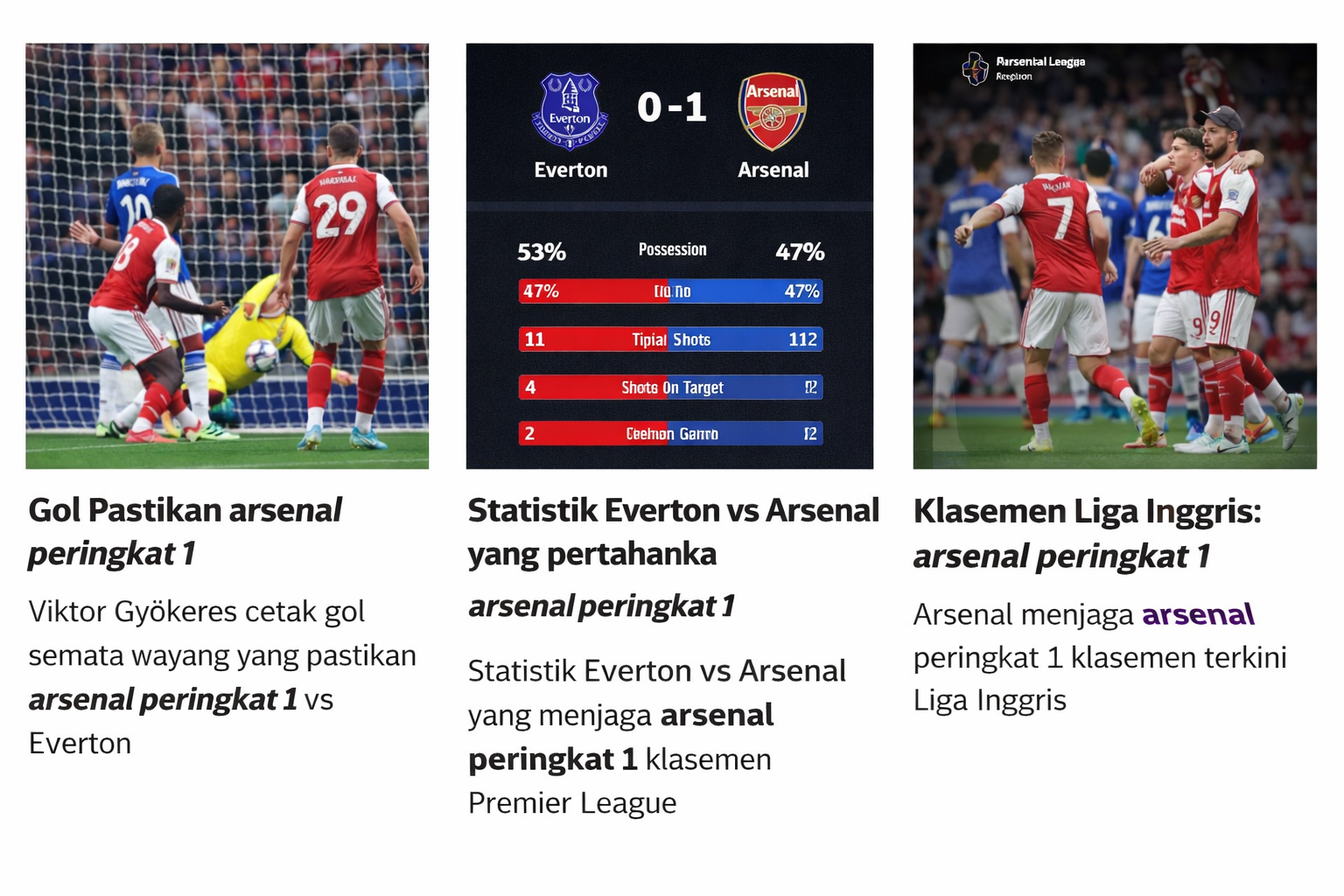 Gol penentu kemenangan yang memastikan arsenal peringkat 1 atas Everton