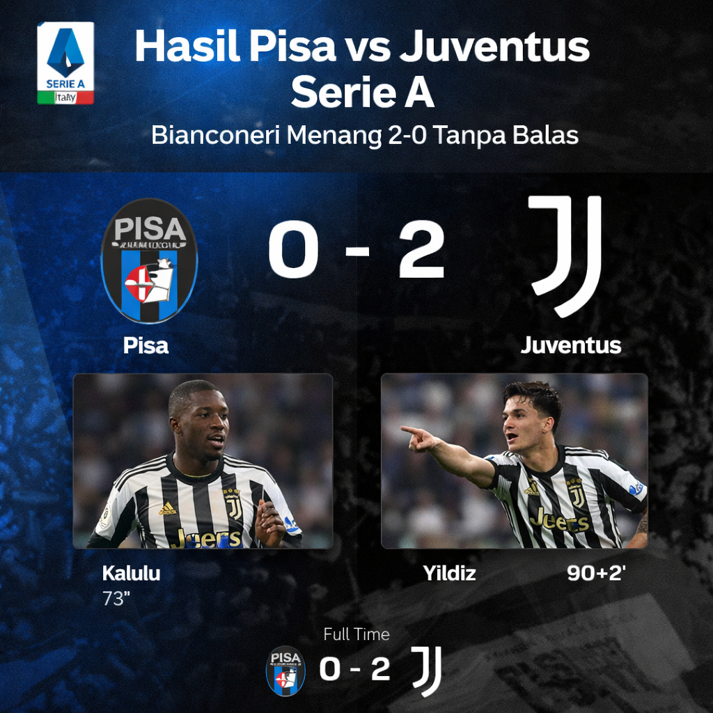 Hasil Pisa vs Juventus Serie A berakhir dengan skor 0-2
