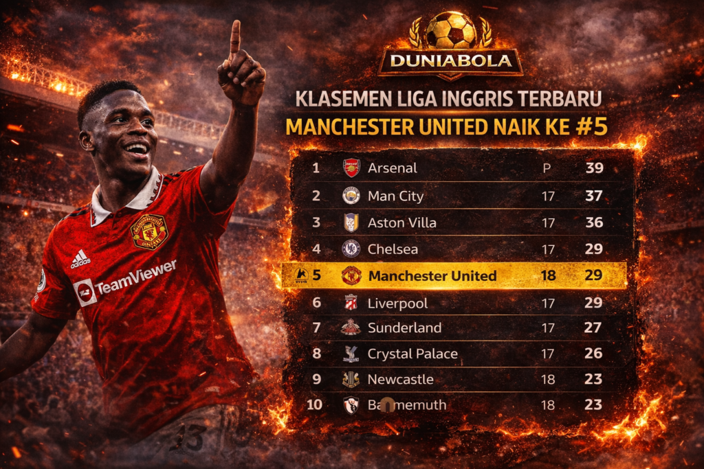 Manchester United menang tipis 1-0 atas Newcastle United di Premier League