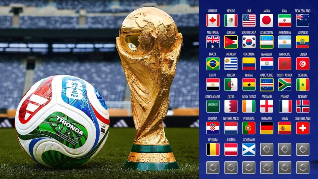 Piala Dunia 2026: Era Baru Sepak Bola Dunia Tersaji Tiga Negara Tuan Rumah!