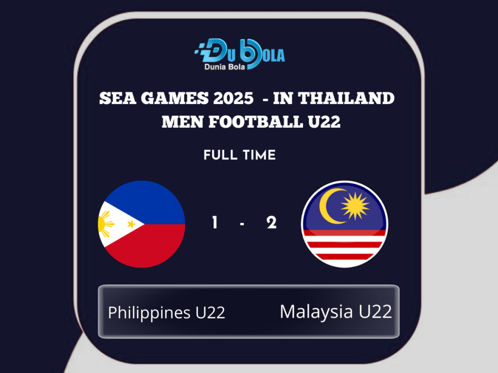 Drama di Perebutan Perunggu: Malaysia U-22 TaklukkanFilipina