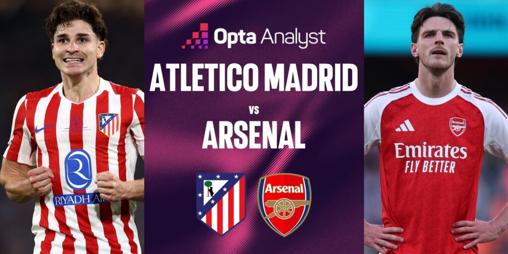 Prediksi pertandingan Atletico Madrid vs Arsenal semifinal Liga Champions 2026.