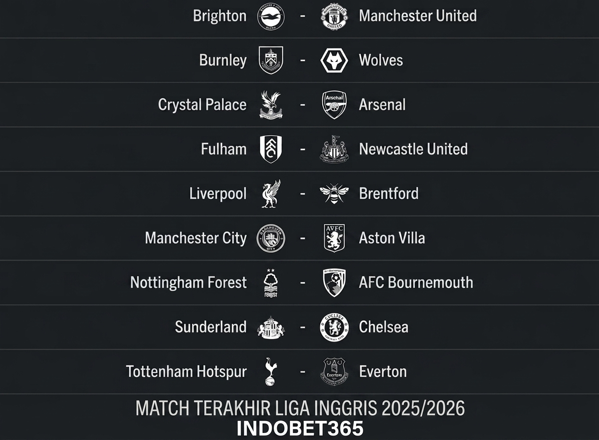 Liga Inggris