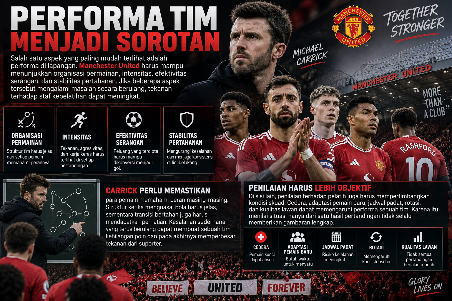 Manchester United