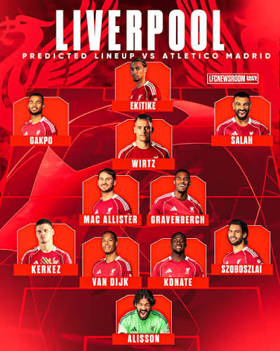 Liverpool vs Atletico Madrid Malam Ini: