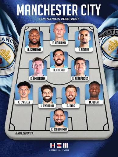 Skuad Manchester City semakin kuat 2026/2027