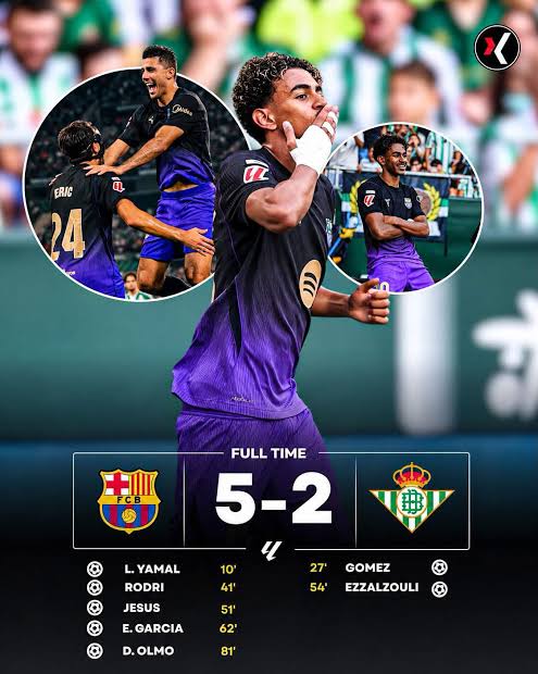 Barcelona Menang Telak 5–2 atas Real Betis dalam