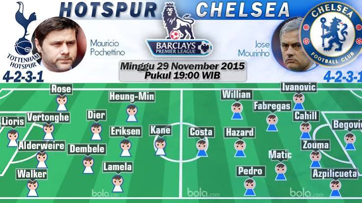 Chelsea vs Tottenham Memanaskan Persaingan Liga Inggris